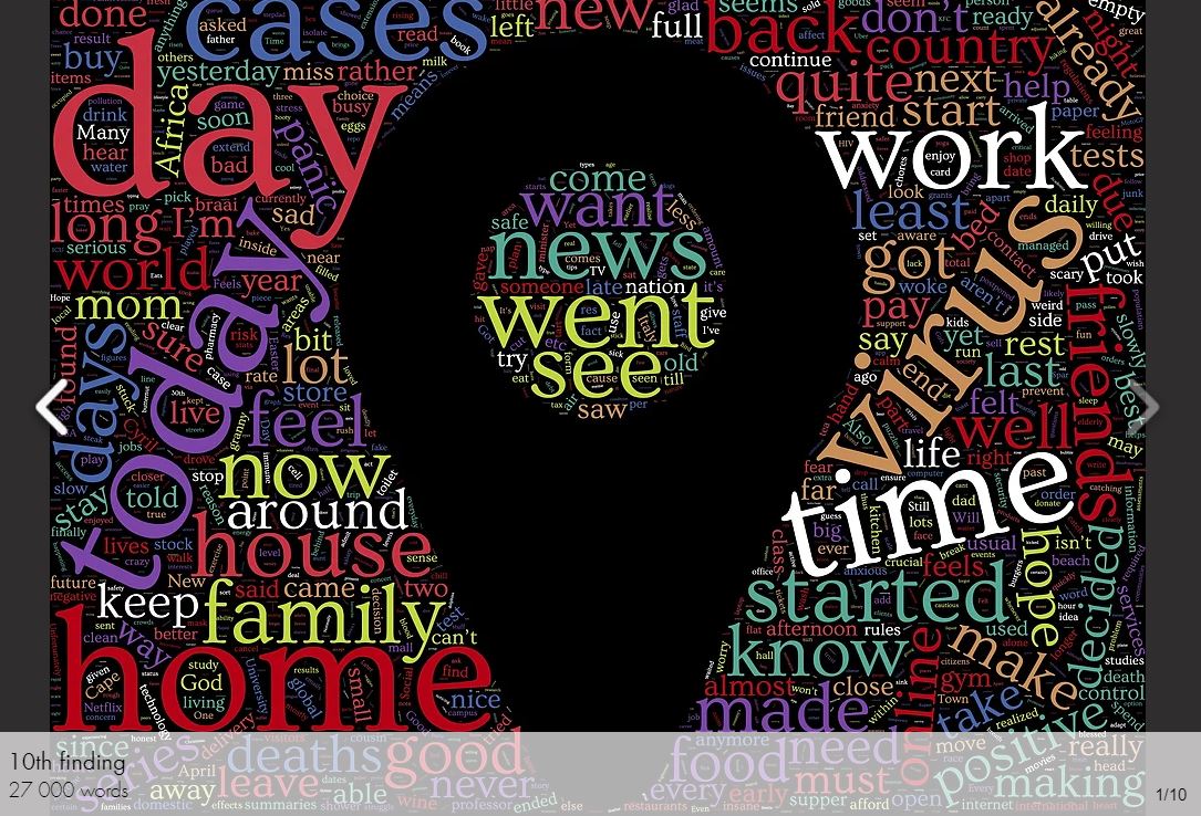 A colourful word cloud in the shape of a map pin, built from 27 000 diary words